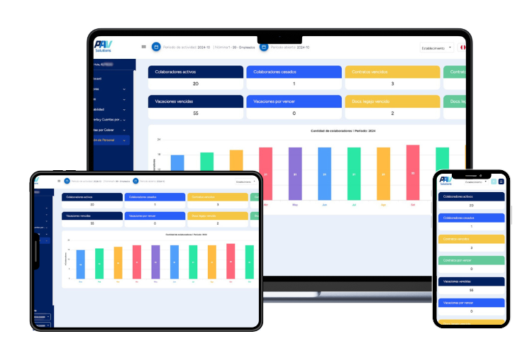 Vista del módulo de Recursos Humanos del ERP PAV Solutions en laptop, tablet y celular, mostrando gráficos de planilla y control de asistencias en tiempo real