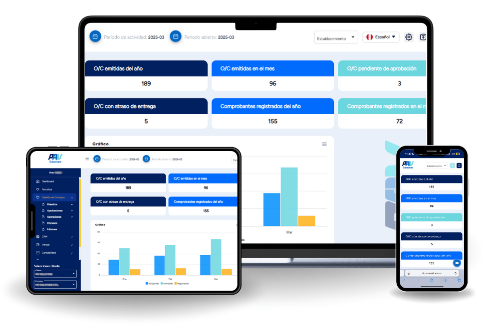 Módulo de logística y compras del ERP – gestión de proveedores, pedidos y abastecimiento